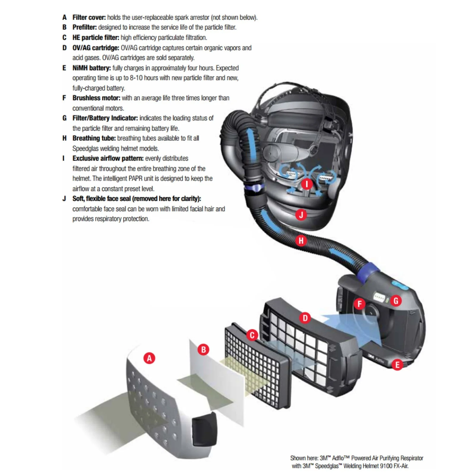 3M Adflo 9100MP-Air PAPR System with 9100XX ADF (37-1101-30SW) - Image 4
