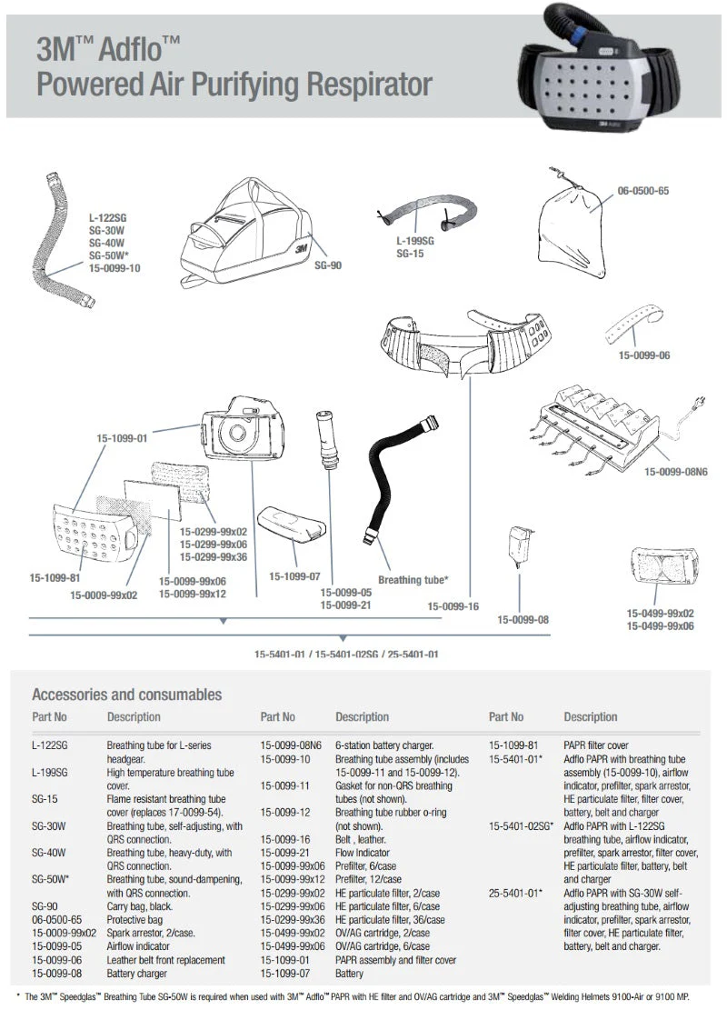 3M Adflo Nuisance Odor Pad Assembly (35-0699-99X01) - Image 2