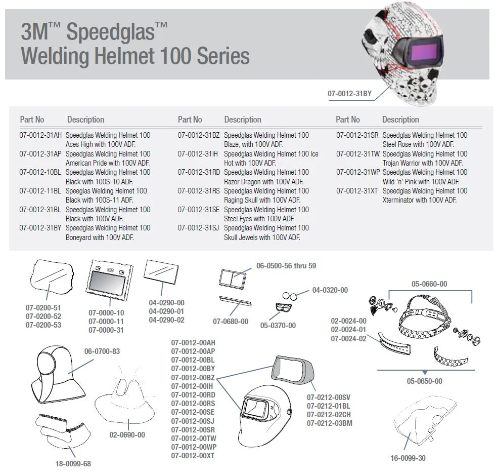 3M Speedglas 100V Aces High Helmet (07-0012-31AH) - Image 2