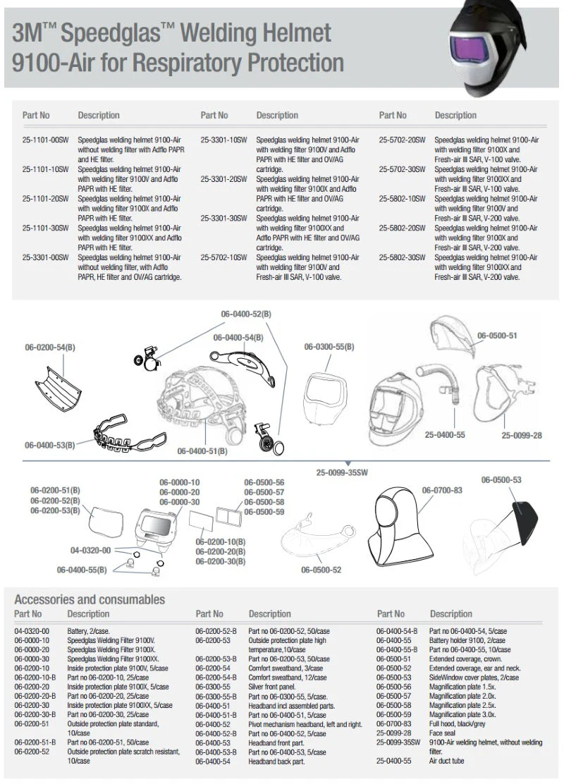3M Speedglas 9100-Air Face Seal (25-0099-28) - Image 2