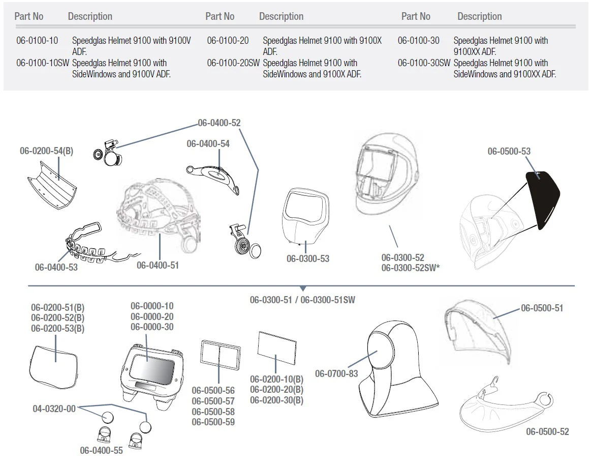 3M Speedglas 9100X with Side Window Welding Helmet (06-0100-20SW) - Image 3