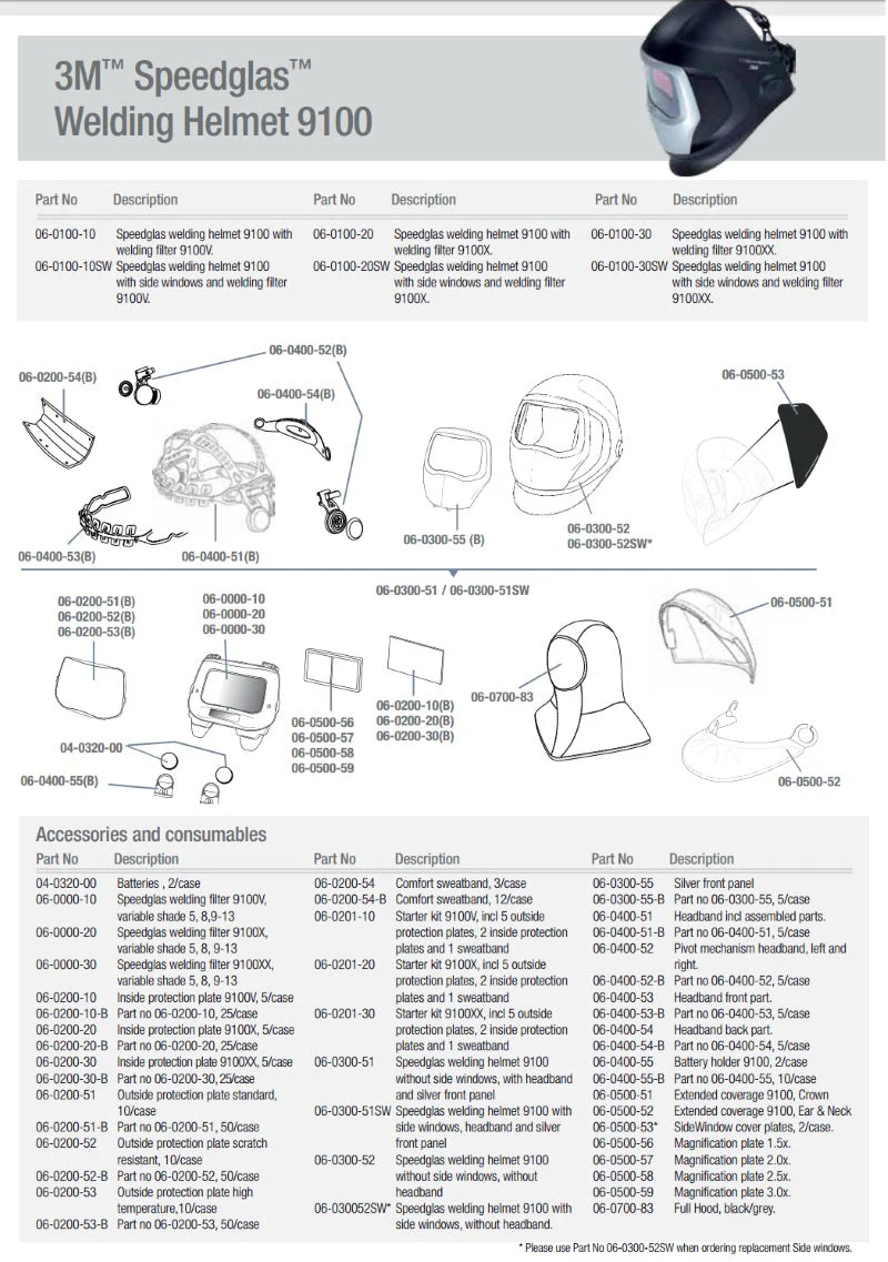 3M Speedglas Extended Coverage 9100 for Ear and Neck (06-0500-52) - Image 2