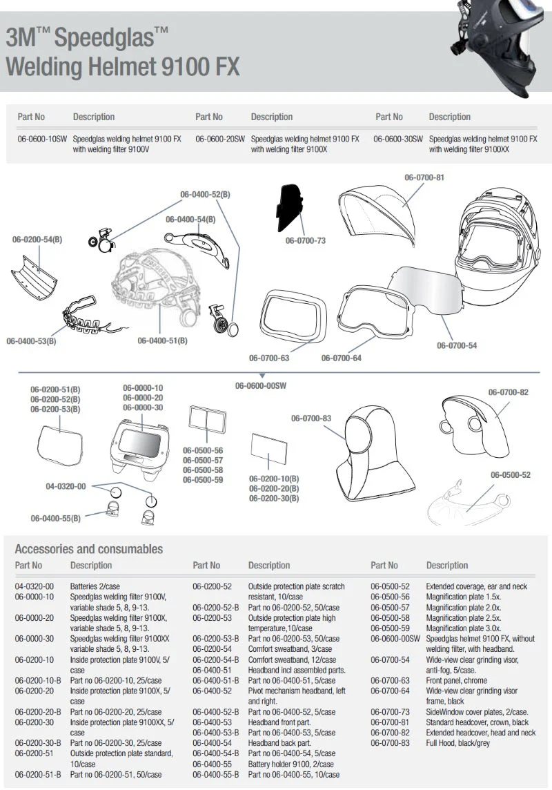 3M Speedglas Wide-View Clear Grinding Visor 9100 FX/9100 FX-Air (06-0700-54) - Image 2