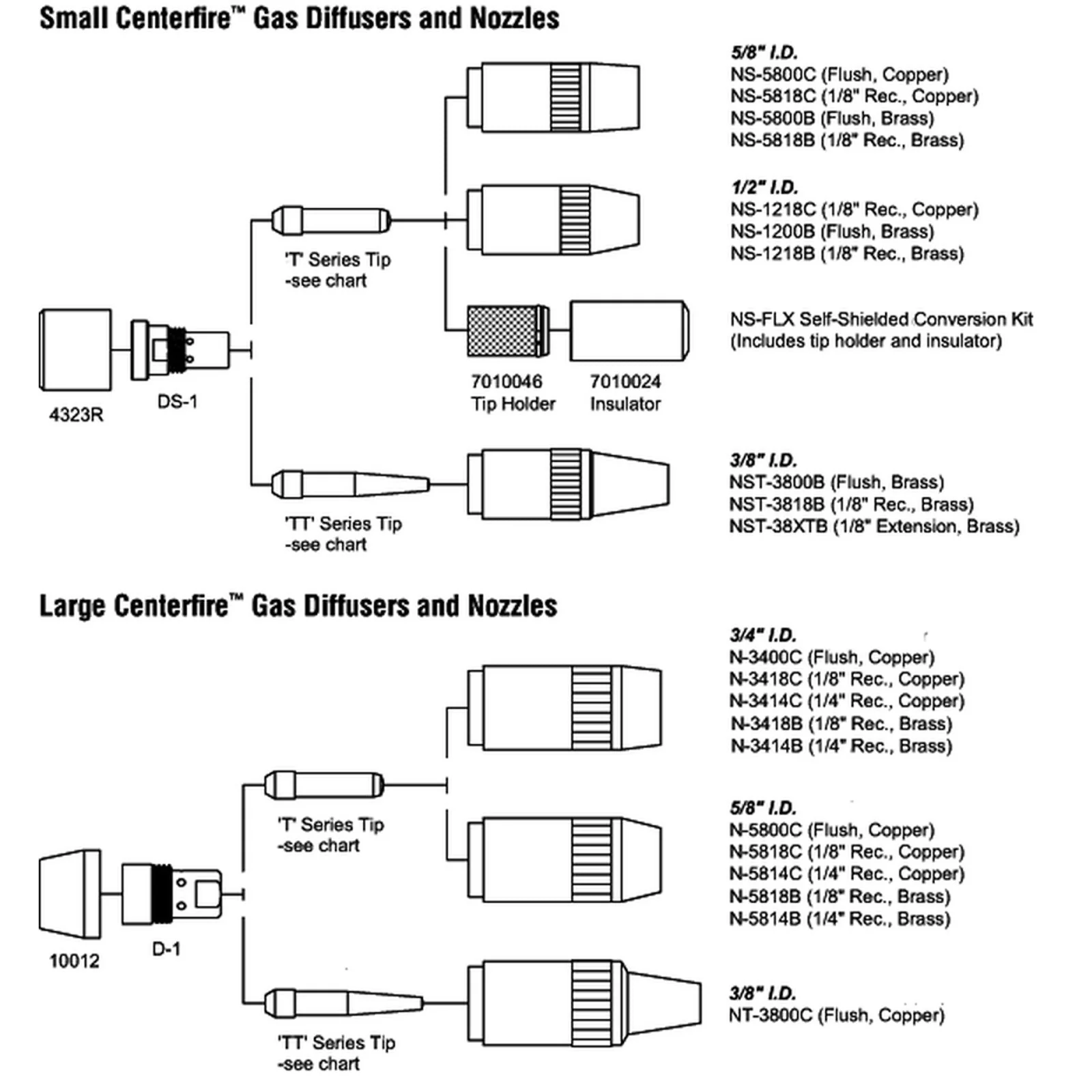 Bernard Large Centerfire Gas Diffuser (D-1) - Image 2