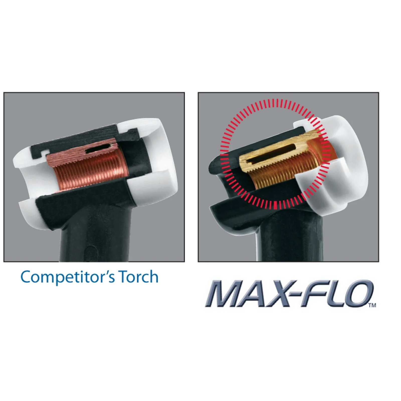 CK Worldwide 20 Series Superflex TIG Torch with Flex Head and Valve (CK20V-SF FX) - Image 10