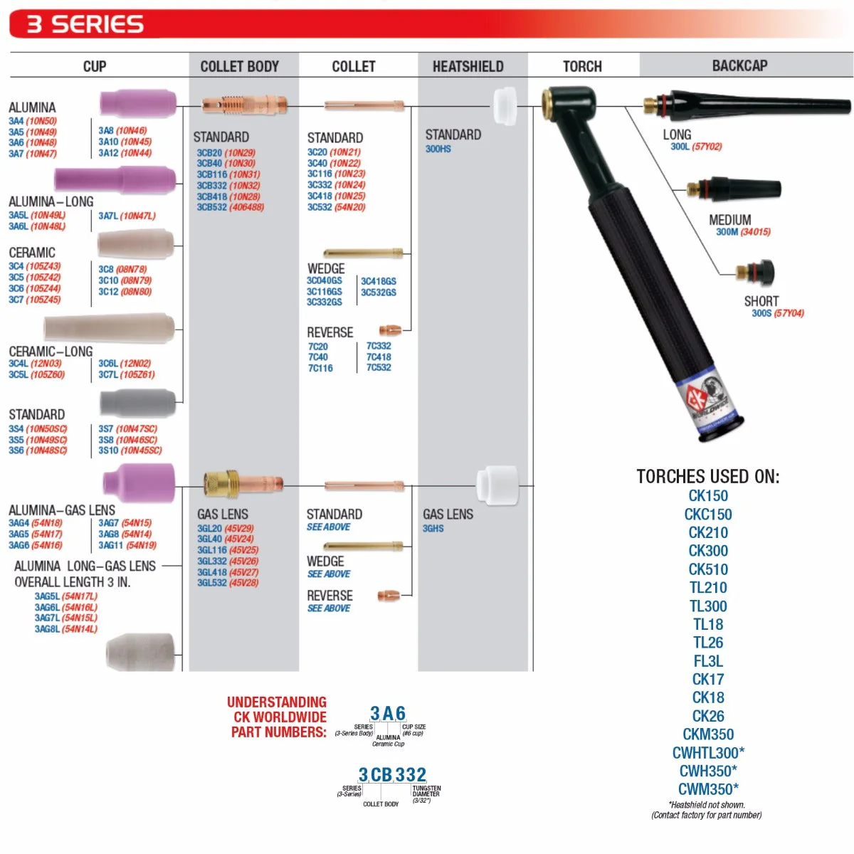 CK Worldwide 25ft 26 Series Superflex TIG Torch w/Flex and Valve (CK26V-25-RSF FX) - Image 3