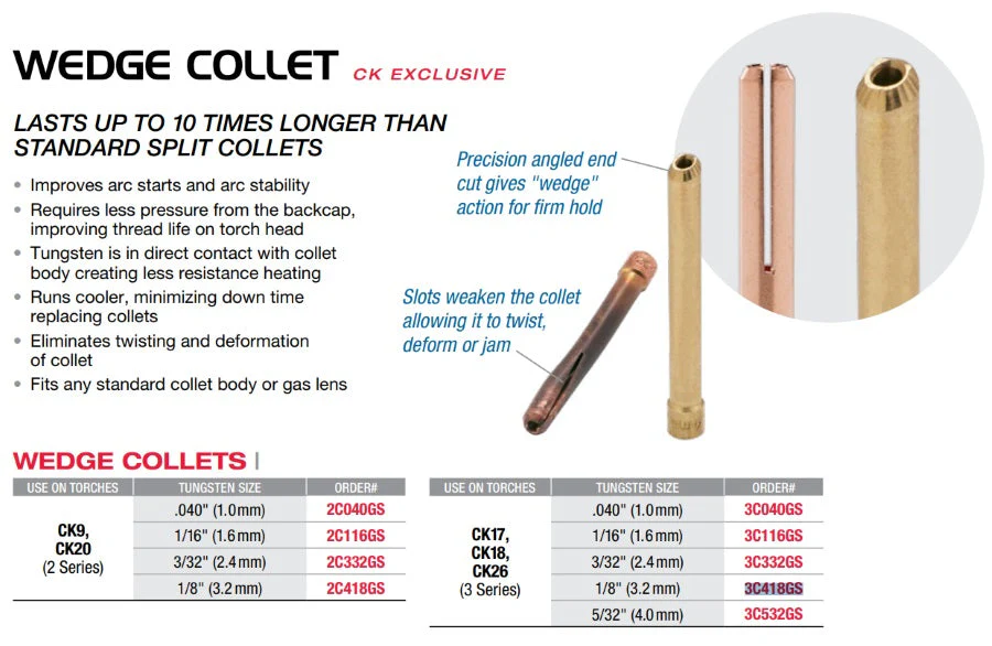 CK Worldwide 3 Series Wedge Collet for 17, 18, AND 26 Torches Pkg/5 (3CXXXGS) - Image 9