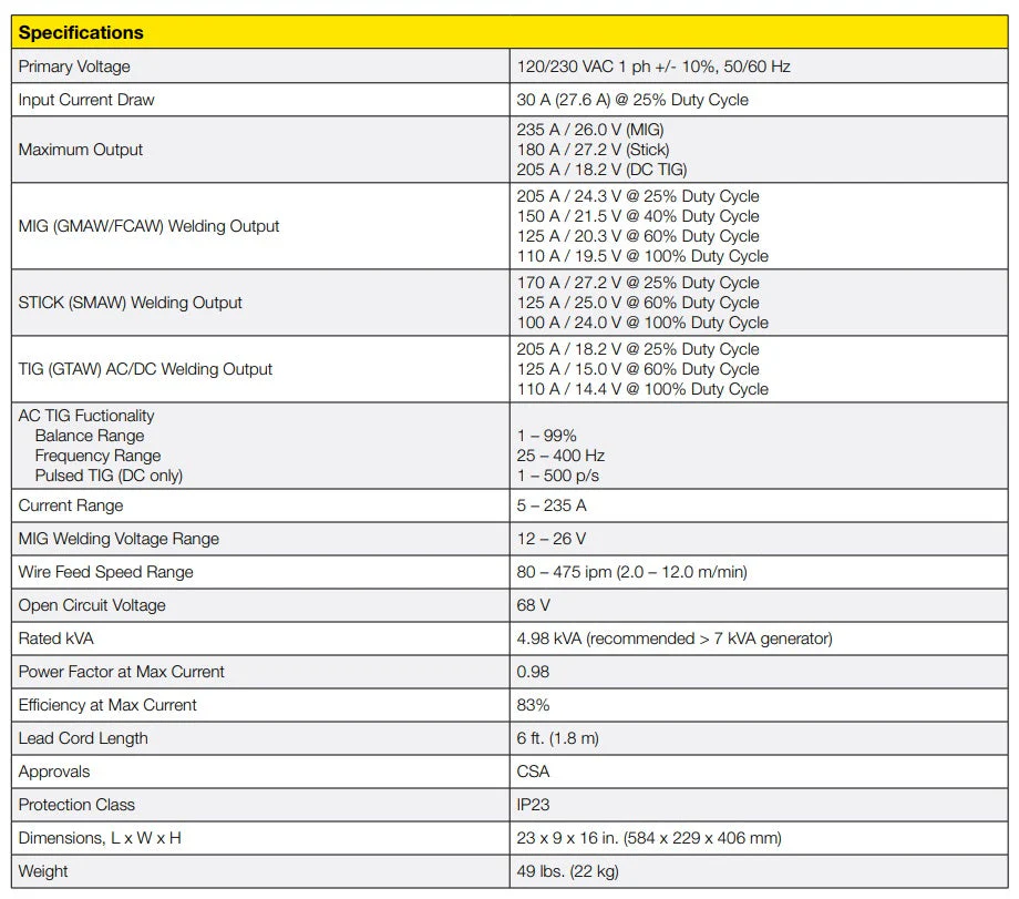 ESAB Rebel EMP 205ic AC/DC Water Cooled Pkg (0700303000) - Image 5