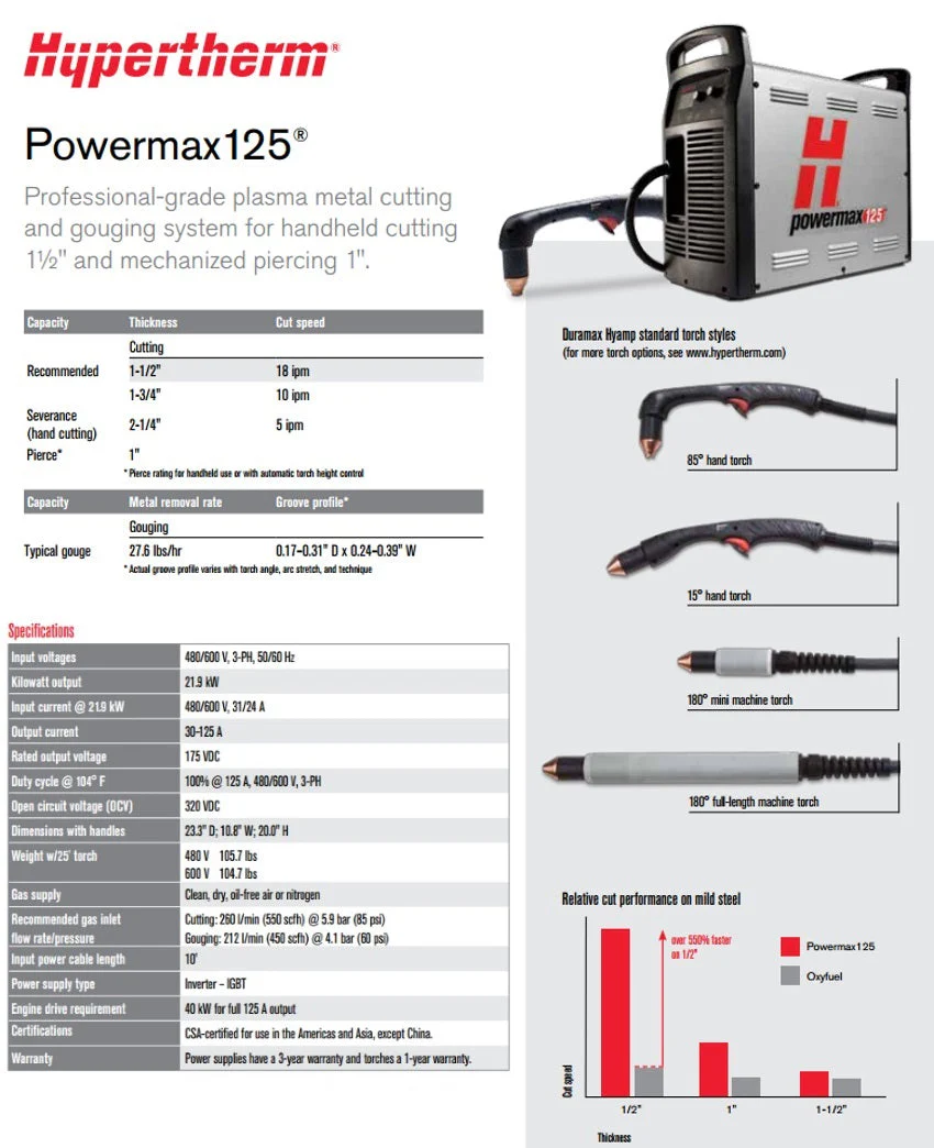 Hypertherm Powermax 125 w/CPC 50ft Hand Torch Pkg (059537) - Image 2
