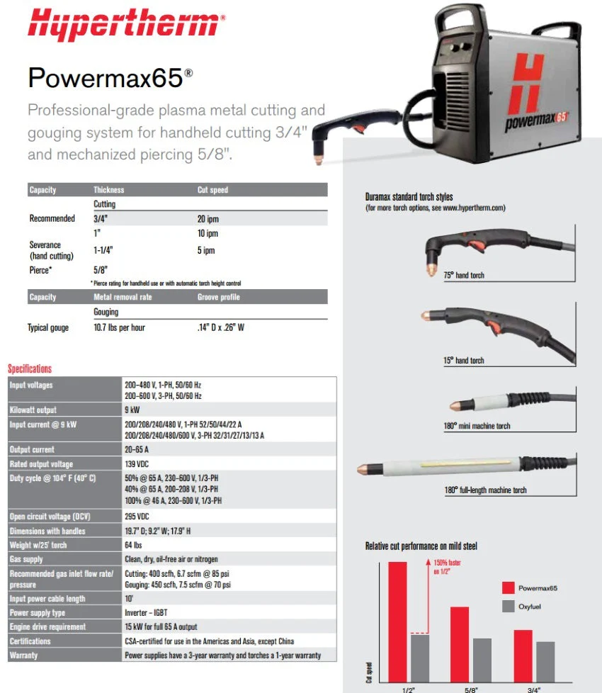 Hypertherm Powermax 65 w/CPC 25ft Mech and Hand Torch Pkg (083300) - Image 4