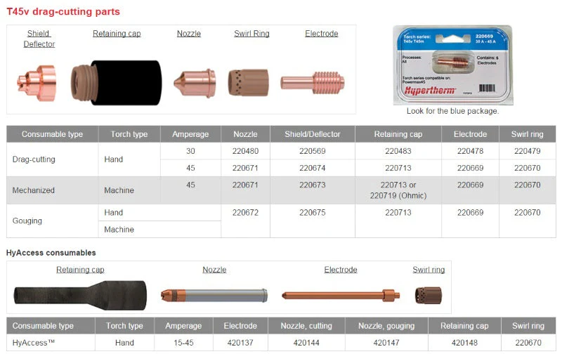 Hypertherm Powermax30 XP HyAccess Consumables Kit (428337) - Image 2