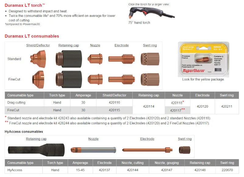 Hypertherm Powermax 30 XP with 15ft Torch and Consumables Pkg (088079) - Image 5