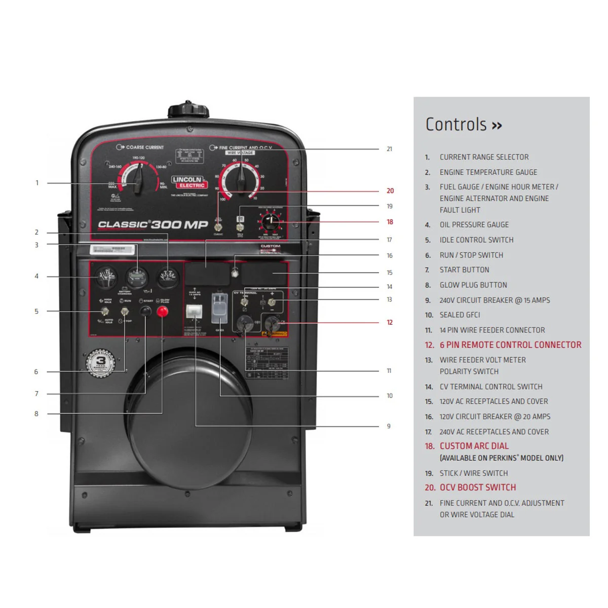 Lincoln Classic 300 MP Perkins CC/CV Welder Generator (K4263-1) - Image 4