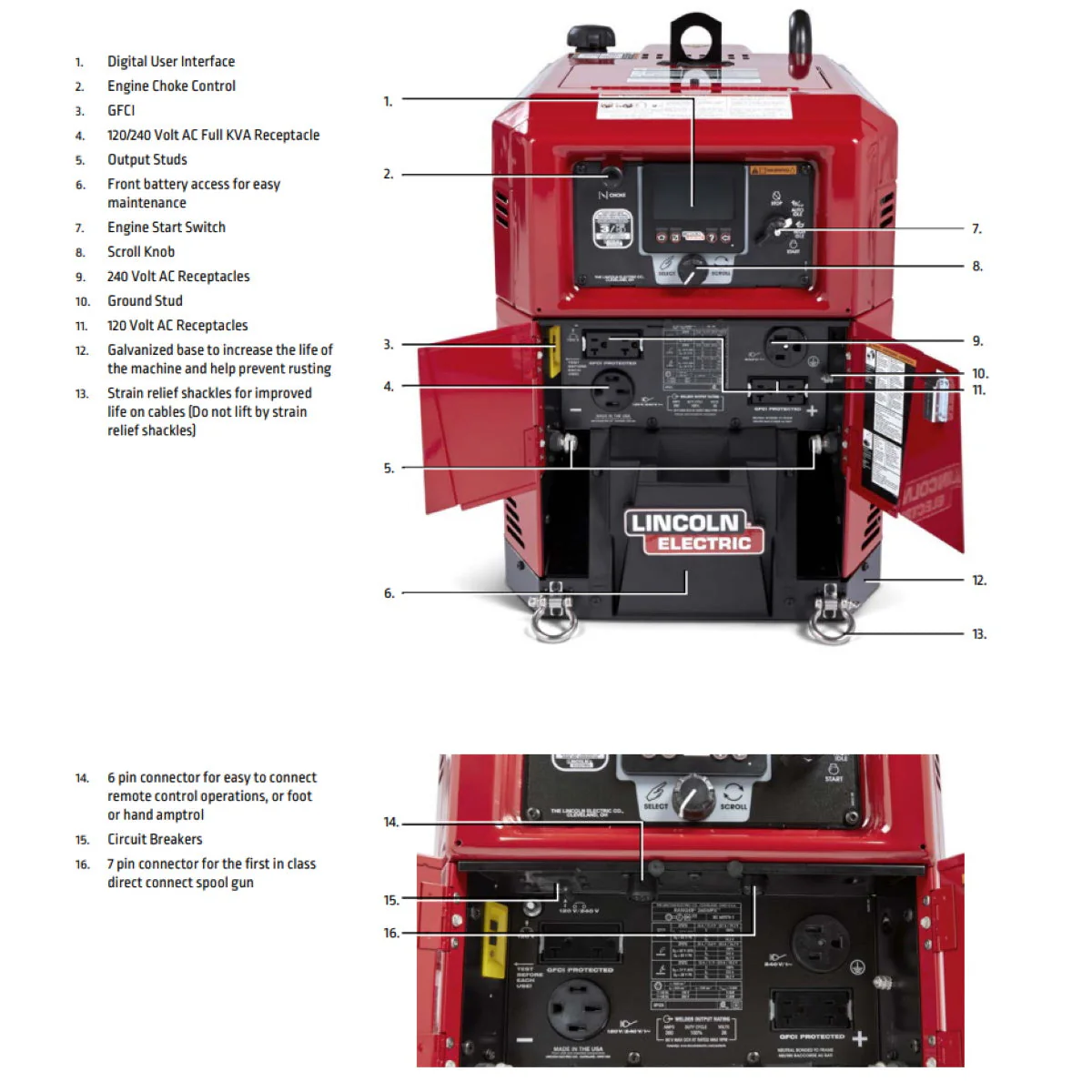 Lincoln Ranger 260 MPX Engine Driven Welder (K3458-1) - Image 4