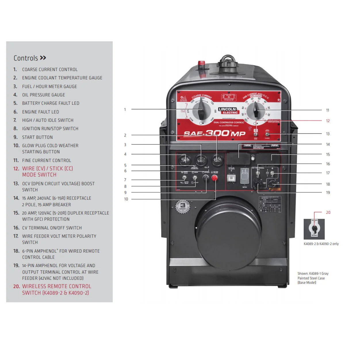 Lincoln SAE 300 MP Welder/Generator w/Wireless Remote (K4090-2) - Image 3