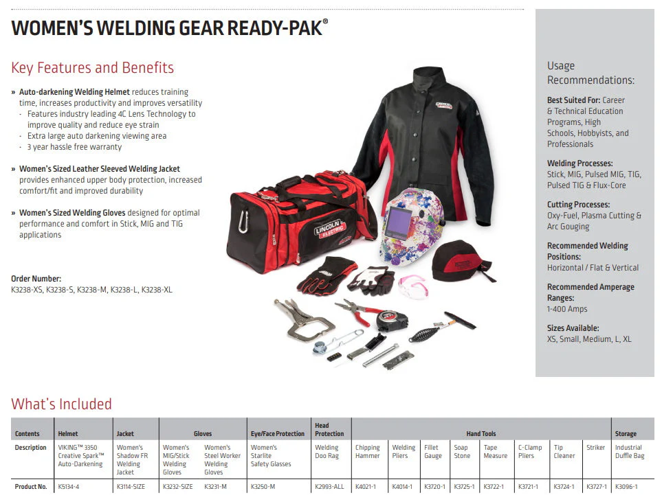 Lincoln Women's Welding Gear Ready-Pak (K3238) - Image 5