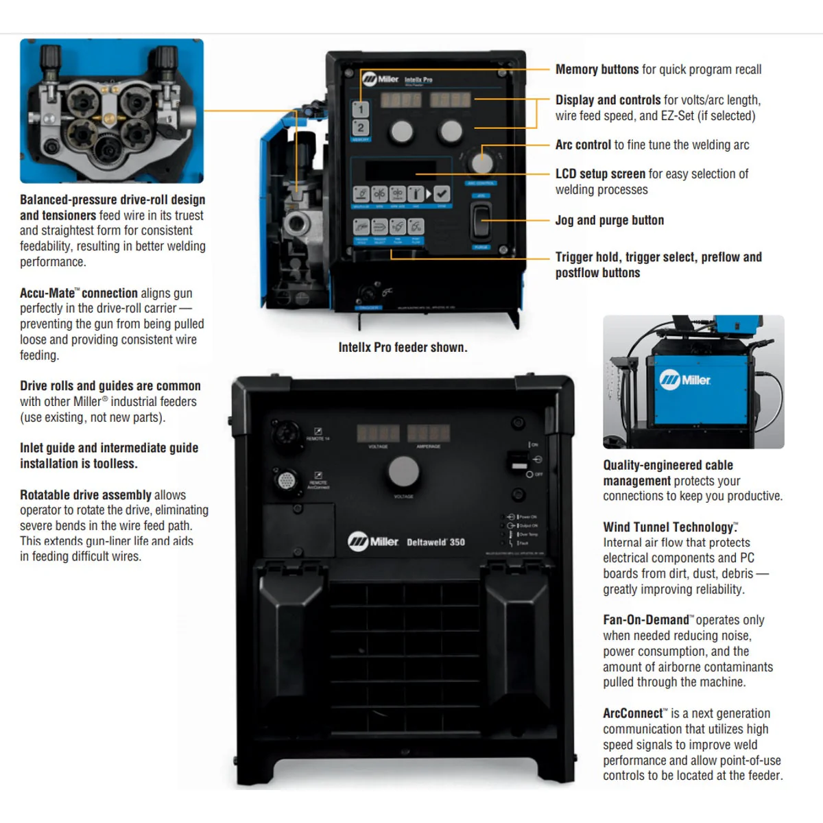 Miller Deltaweld 350 MIGRunner w/Intellx Pro Feeder (951777) - Image 2