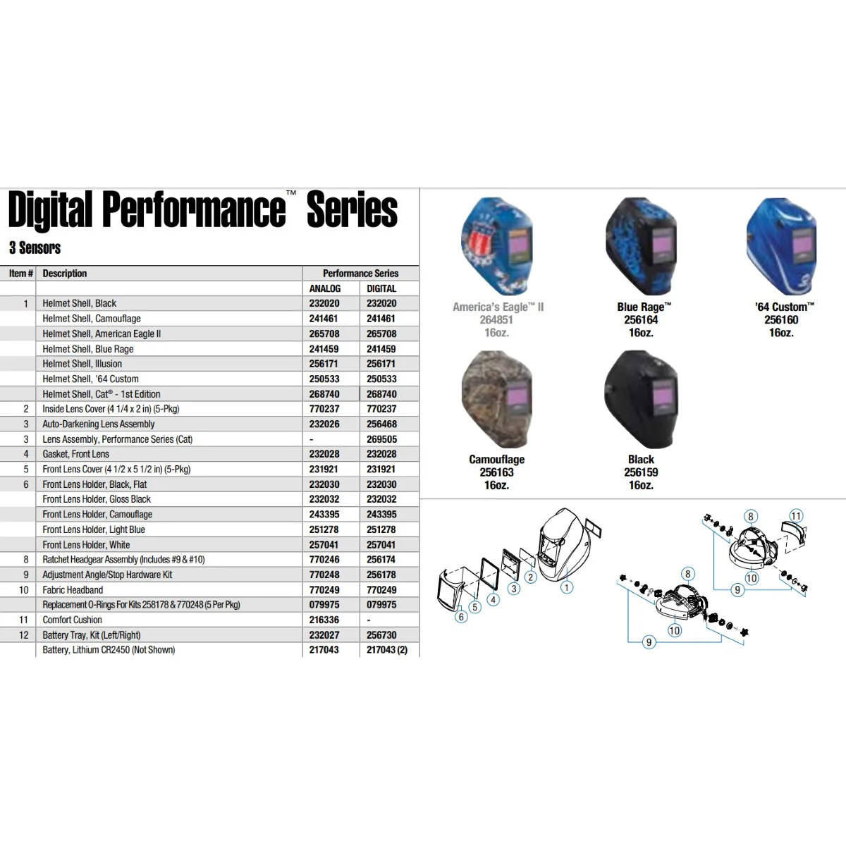 Miller Digital Performance Inside Cover Lens Bulk Pkg/50 (770237B) - Image 2