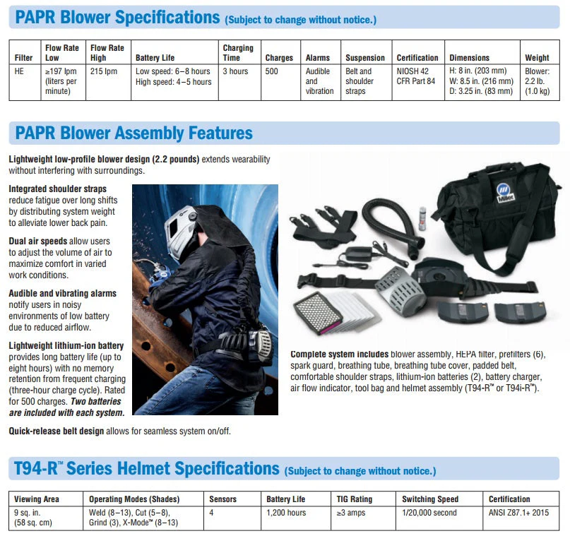 Miller T94i-R PAPR Helmet Upgrade Kit (279871) - Image 7