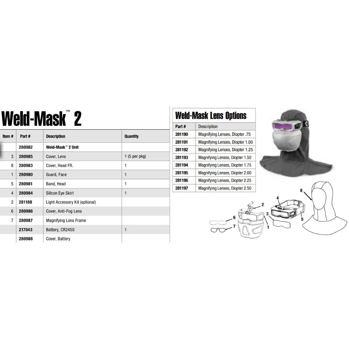 Miller Weld-Mask 2 Flame Retardant Head Cover (280983) - Image 2