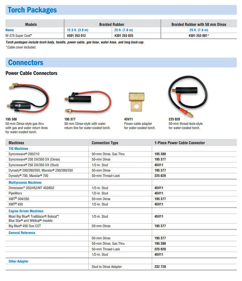 Miller Weldcraft W-375 Water-Cooled Torch Kit (301268) - Image 4