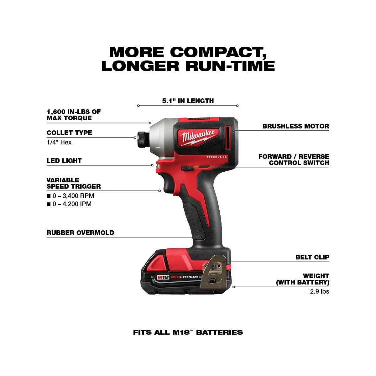 Milwaukee M18 Compact Brushless Drill / Impact Driver 2-Tool Combo Kit (2892-22CT) - Image 2