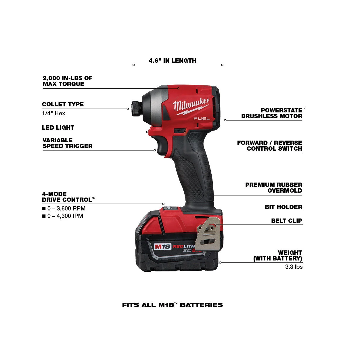 Milwaukee M18 FUEL Brushless Hammer Drill / Impact 2-Tool Combo Kit (2997-22) - Image 3