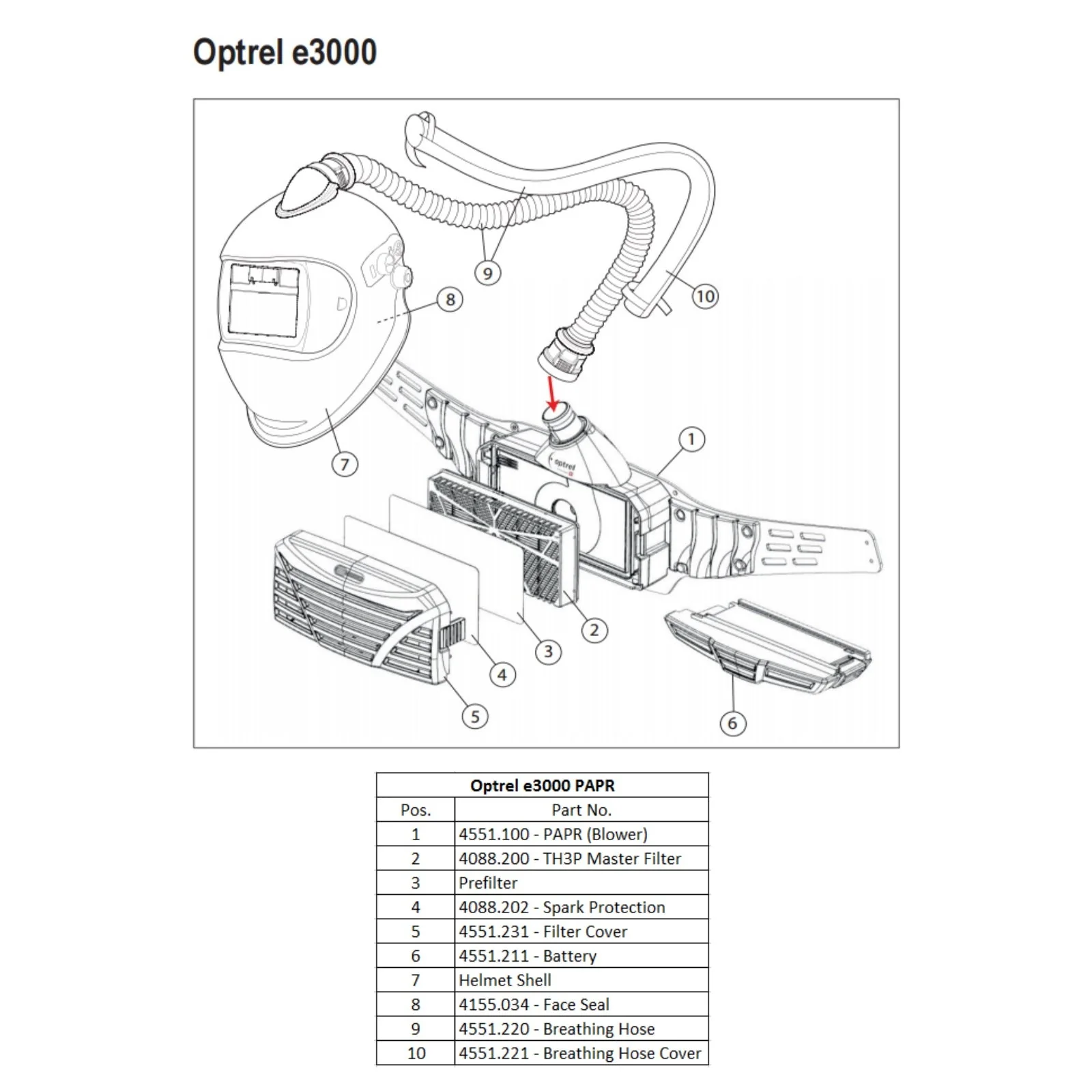 Optrel e3000X PAPR Battery Charger (4551.070) - Image 2