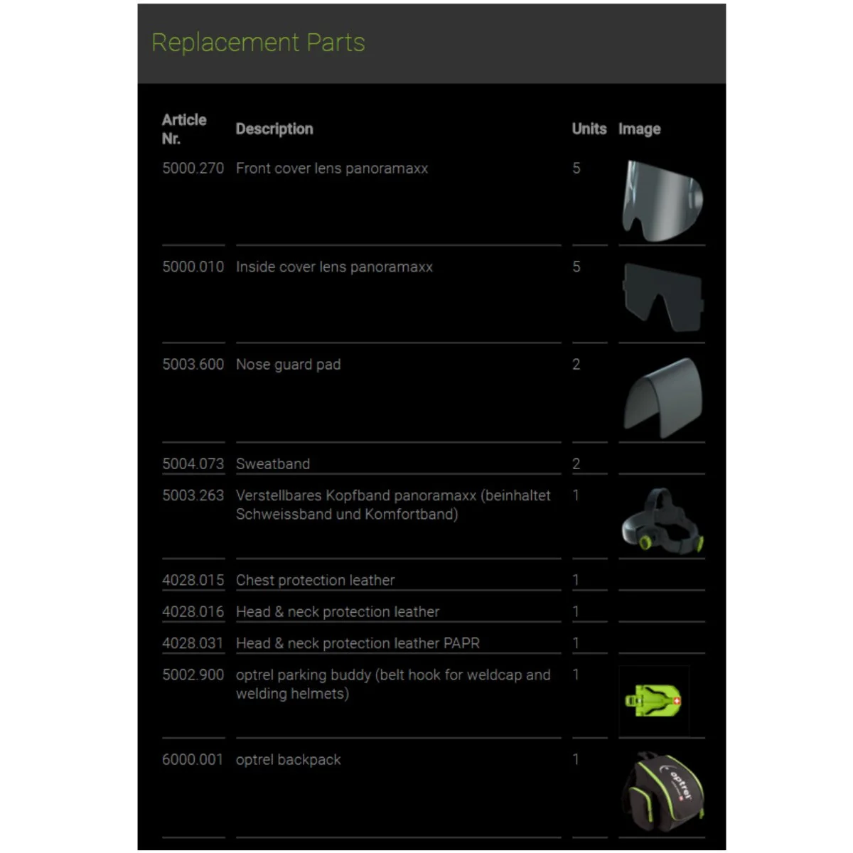 Optrel Panoramaxx Nose Rest Pad (5003.600) - Image 3