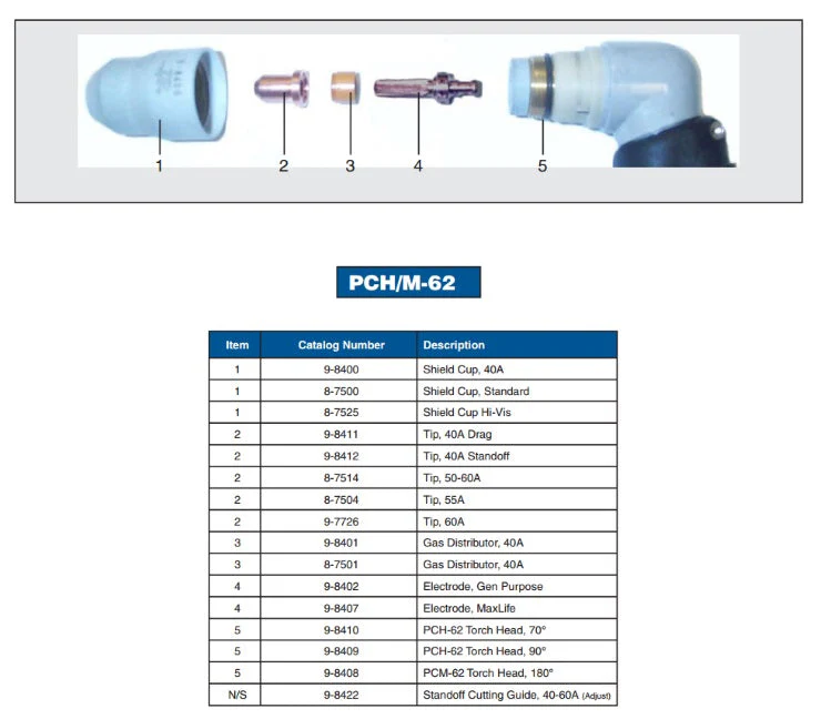 Thermal Dynamics PCH/M-62 55A Tip Pkg/10 (8-7504) - Image 2