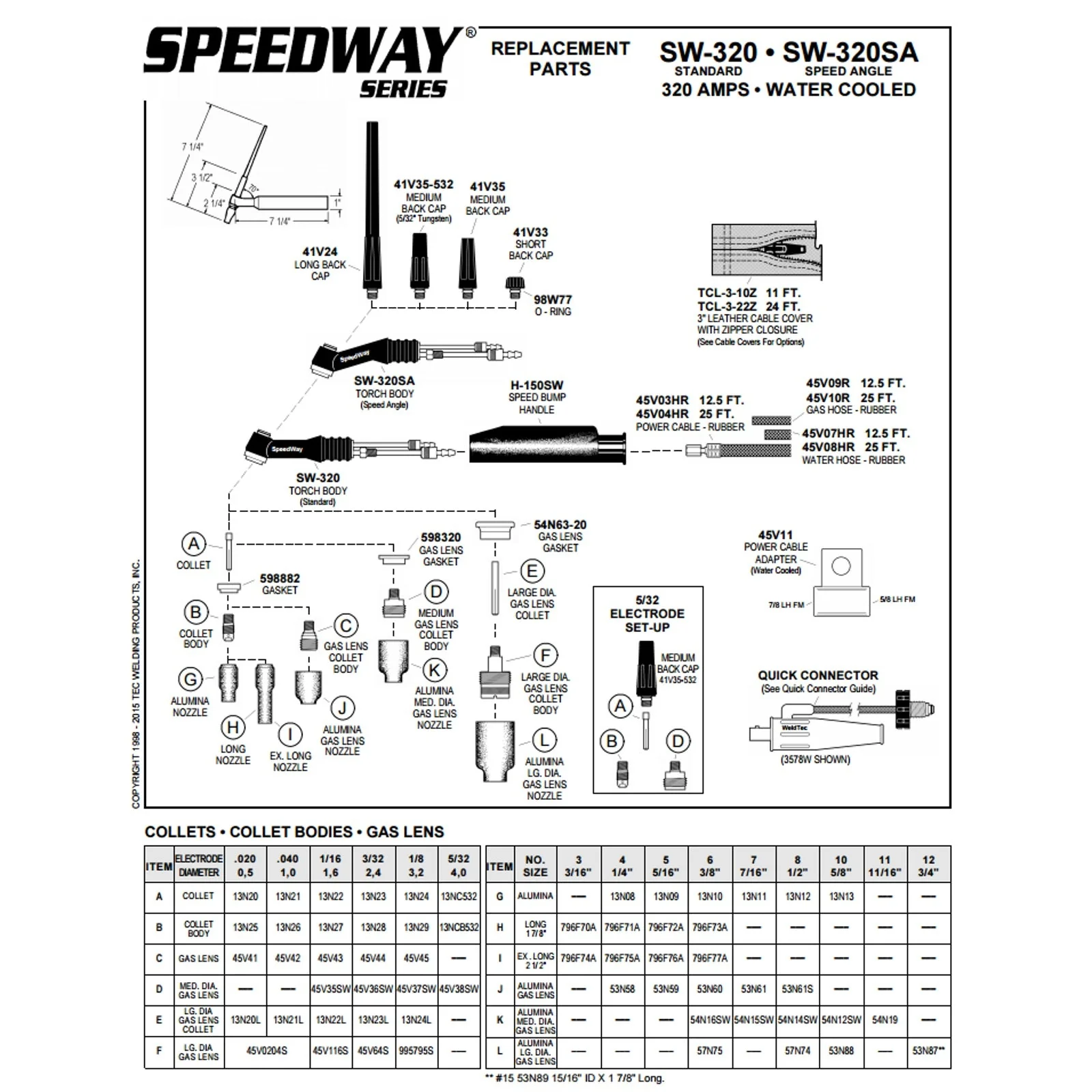 Weldtec 12ft Speedway Deluxe TIG Torch Package (SW-320-12DX) - Image 2