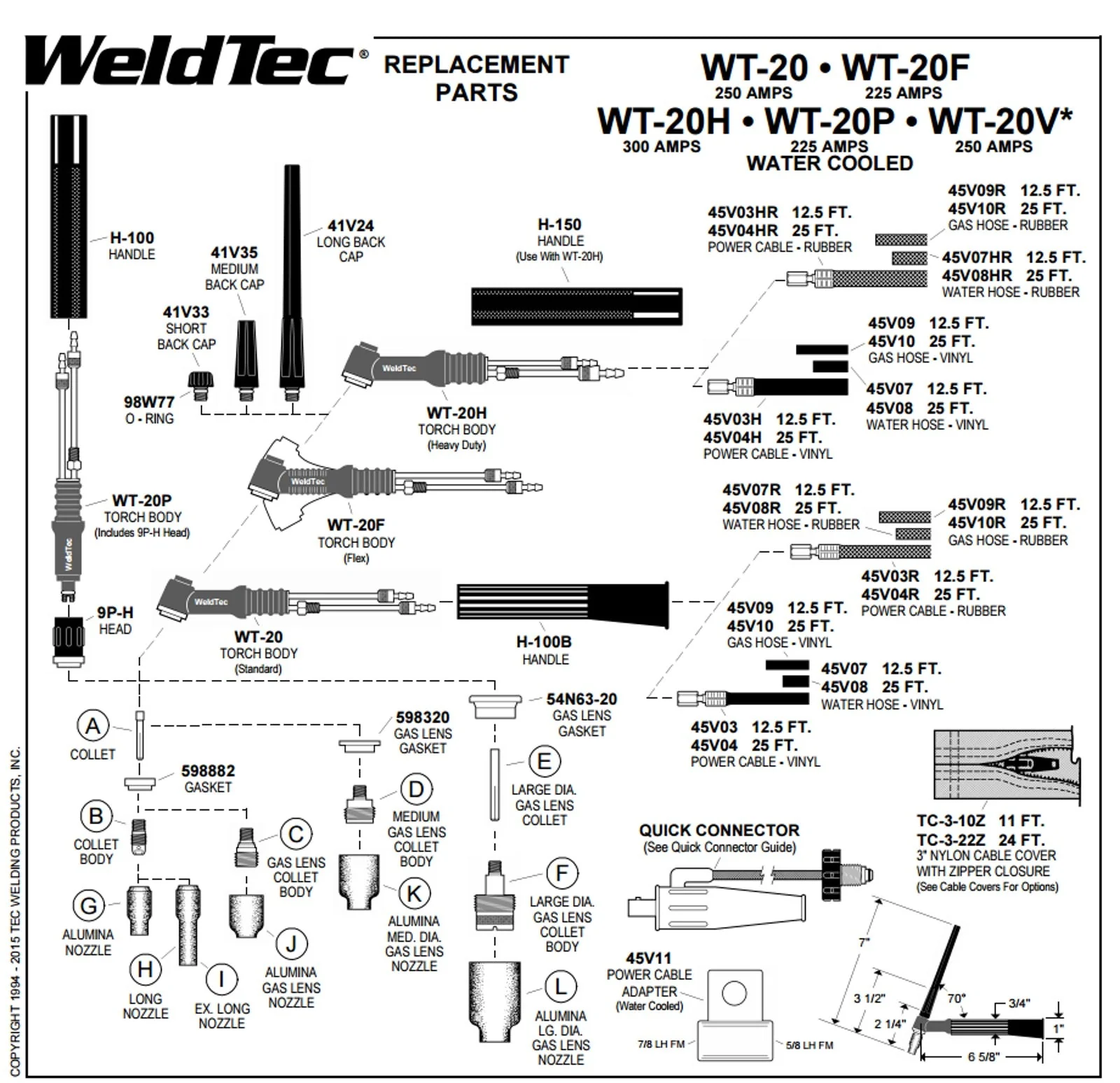 Weldtec 225A, Flex Head TIG Torch, Water Cooled Rubber Hoses 25 Ft. (WT-20F-25R) - Image 2