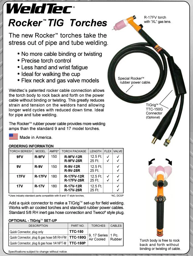 Weldtec 9 Series Air Cooled Rocker TIG Torch - Image 5
