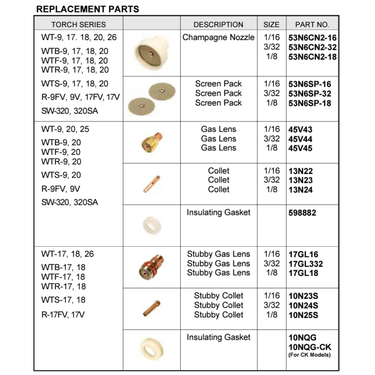 Weldtec Champagne II Super Size TIG Nozzle Kit for 9, 20 Torches (K53CN2) - Image 2