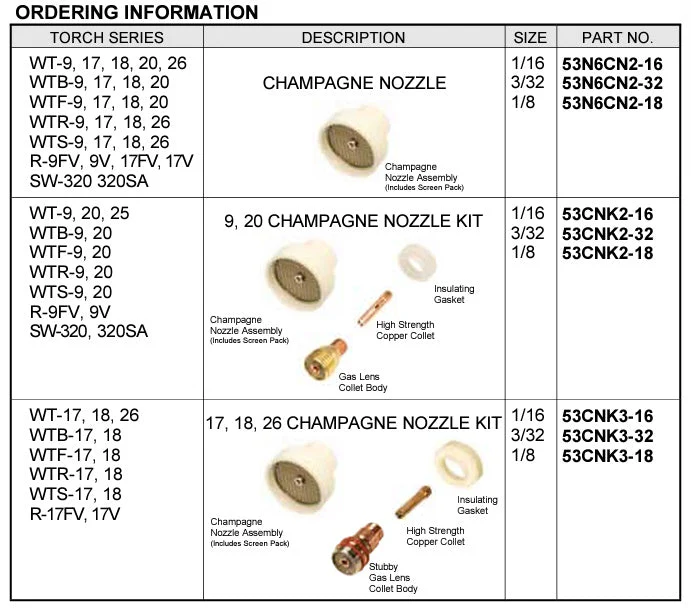 Weldtec Champagne II Super Size TIG Nozzle Kit for 9, 20 Torches (K53CN2) - Image 7